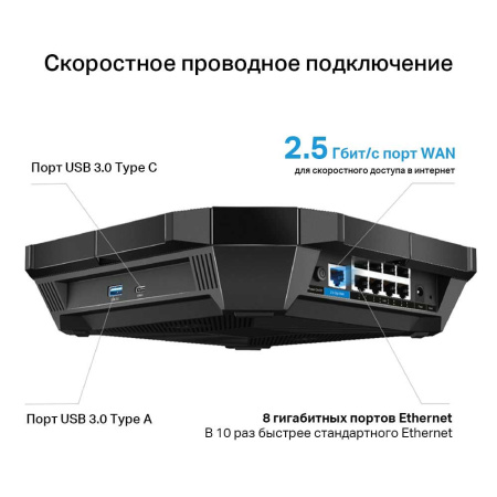 Wi-Fi роутер TP-LINK Archer AX6000