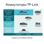 Коммутатор TP-LINK TL-SG3428MP Коммутатор TP-LINK TL-SG3428MP