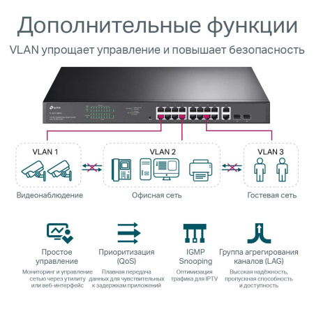 Коммутатор TP-LINK TL-SG1218MPE