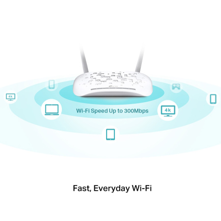 Wi-Fi роутер с модемом VDSL/ADSL TP-LINK TD-W9970 Wi-Fi роутер с модемом VDSL/ADSL TP-LINK TD-W9970