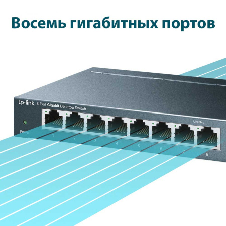 Коммутатор TP-LINK TL-SG108