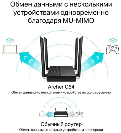 Wi-Fi роутер TP-Link Archer C64