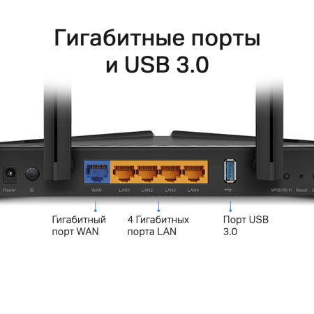 Wi-Fi роутер TP-Link Archer AX50