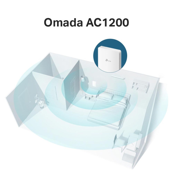 Точка доступа TP-Link EAP235-Wall