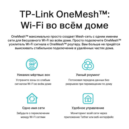 Wi-Fi роутер TP-LINK Archer C80