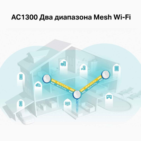 MESH-комплект TP-Link Deco M5 (3-pack)