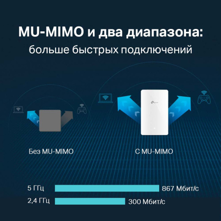 Точка доступа TP-Link EAP235-Wall Точка доступа TP-Link EAP235-Wall