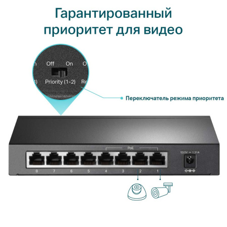 Коммутатор TP-LINK TL-SF1008P Коммутатор TP-LINK TL-SF1008P