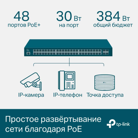 Коммутатор TP-LINK TL-SG3452P