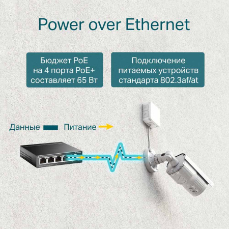 Коммутатор TP-LINK TL-SG1005P