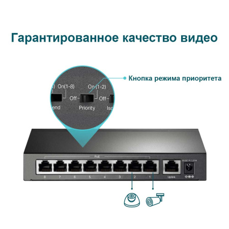 Коммутатор TP-LINK TL-SF1009P Коммутатор TP-LINK TL-SF1009P