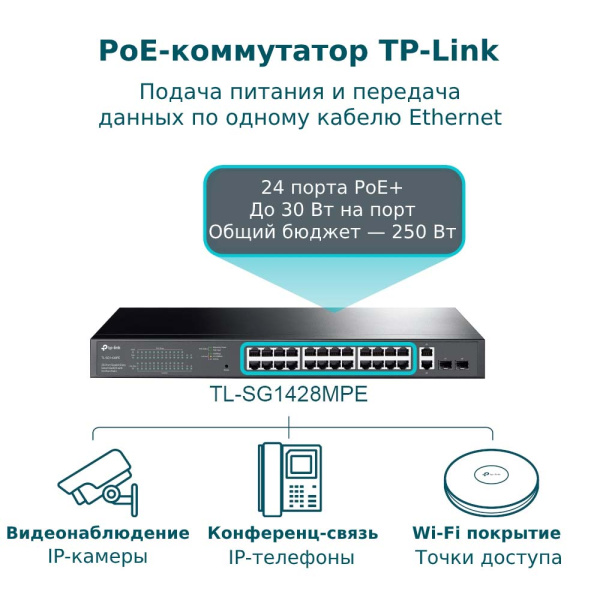 Коммутатор TP-LINK TL-SG1428PE