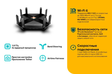 Wi-Fi роутер TP-LINK Archer AX6000
