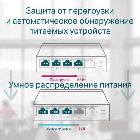 Коммутатор TP-LINK TL-SG1005P