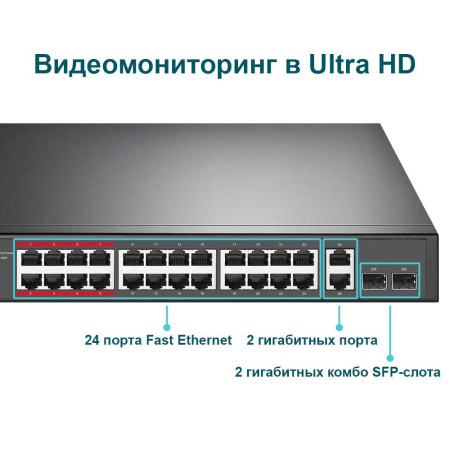Коммутатор TP-LINK TL-SL1226P