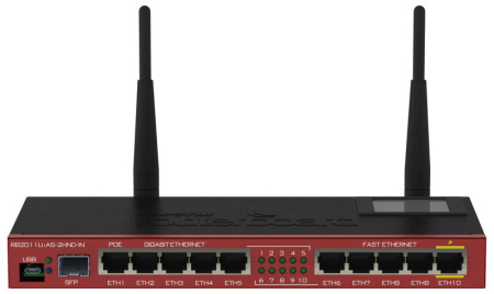Wi-Fi роутер Mikrotik RB2011UiAS-2HnD-IN Wi-Fi роутер Mikrotik RB2011UiAS-2HnD-IN
