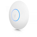 Точки доступа Wi-Fi Точки доступа Wi-Fi