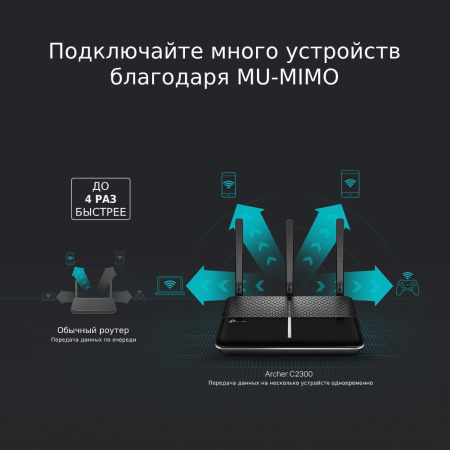 Wi-Fi роутер TP-LINK Archer C2300