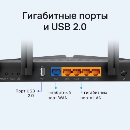 Wi-Fi роутер TP-LINK Archer AX20