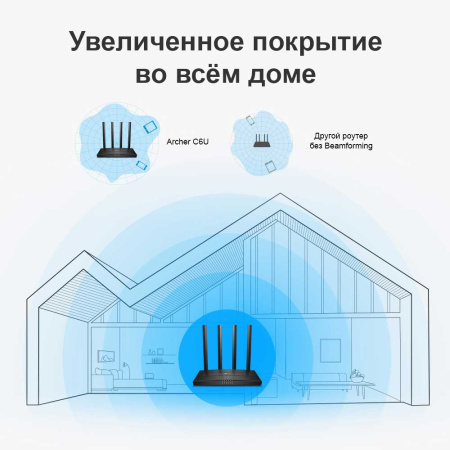 Wi-Fi роутер TP-LINK Archer C6U Wi-Fi роутер TP-LINK Archer C6U