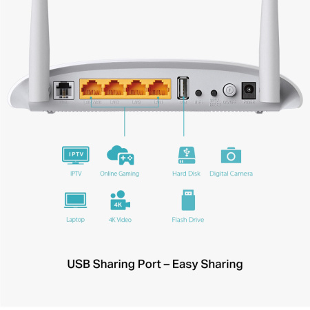 Wi-Fi роутер с модемом VDSL/ADSL TP-LINK TD-W9970 Wi-Fi роутер с модемом VDSL/ADSL TP-LINK TD-W9970