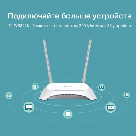 Wi-Fi роутер TP-LINK TL-WR842N Wi-Fi роутер TP-LINK TL-WR842N