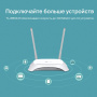 Wi-Fi роутер TP-LINK TL-WR842N Wi-Fi роутер TP-LINK TL-WR842N