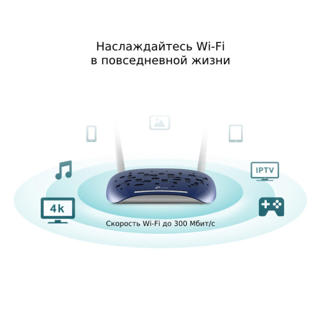 Wi-Fi роутер с модемом VDSL/ADSL TP-LINK TD-W9960