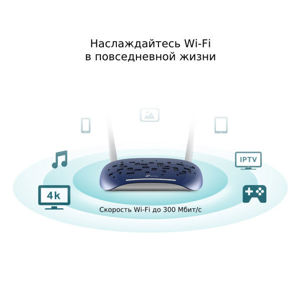 Wi-Fi роутер с модемом VDSL/ADSL TP-LINK TD-W9960