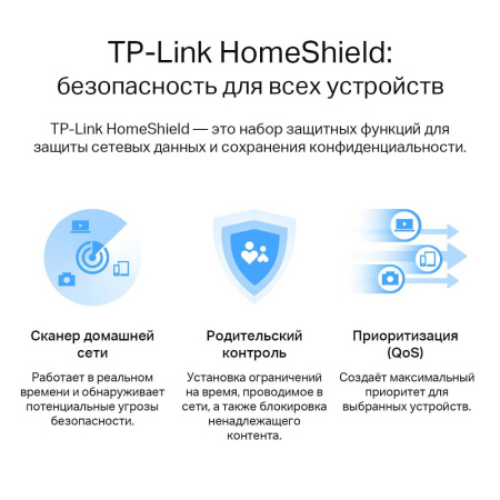 Wi-Fi роутер TP-Link Archer AX55 Wi-Fi роутер TP-Link Archer AX55