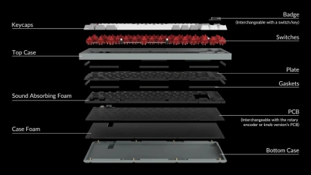 Клавиатура проводная Keychron Q1 Brown Клавиатура проводная Keychron Q1 Brown