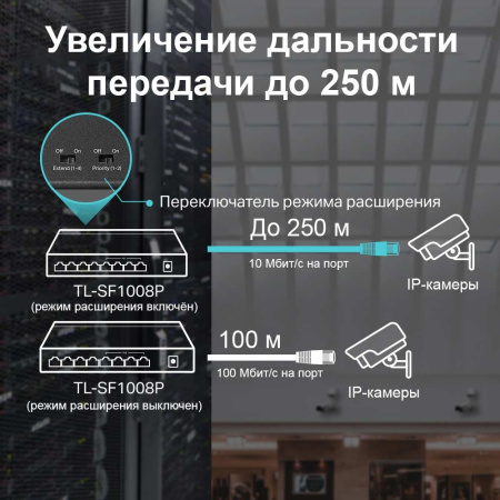 Коммутатор TP-LINK TL-SF1008P Коммутатор TP-LINK TL-SF1008P