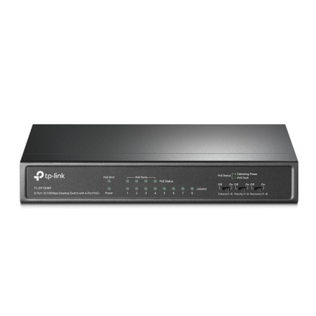 Коммутатор TP-LINK TL-SF1008P Коммутатор TP-LINK TL-SF1008P