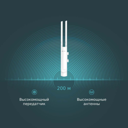 Наружная точка доступа TP-Link EAP110