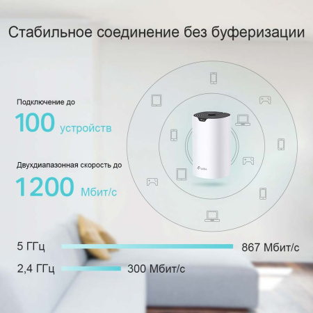 MESH-комплект TP-LINK Deco S4 (3-pack)