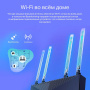Wi-Fi роутер TP-Link Archer AX23 Wi-Fi роутер TP-Link Archer AX23