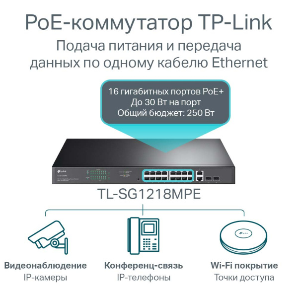Коммутатор TP-LINK TL-SG1218MPE