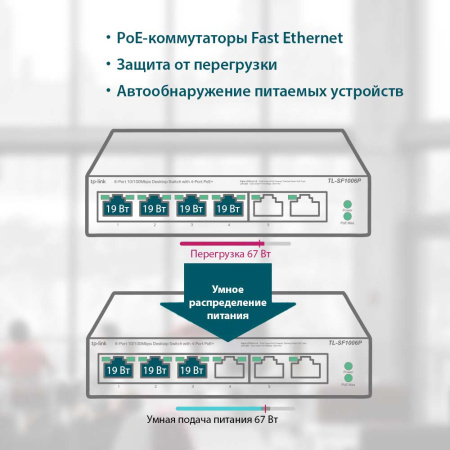 Коммутатор TP-LINK TL-SF1006P