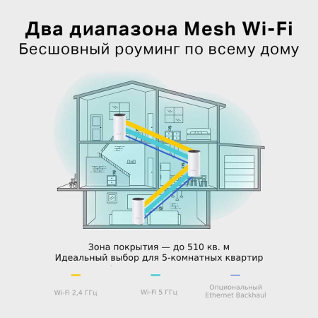 MESH-комплект TP-Link Deco M4 (3-pack)